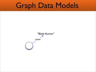 Creating Semantic Mashups  Bridging Web 2 0 And The Semantic Web Presentation 1