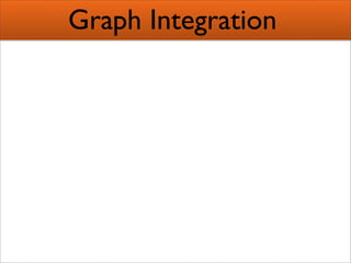 Creating Semantic Mashups  Bridging Web 2 0 And The Semantic Web Presentation 1