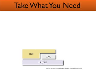 Creating Semantic Mashups  Bridging Web 2 0 And The Semantic Web Presentation 1