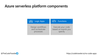 Azure serverless platform components
 