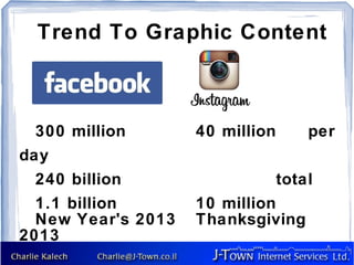 Trend To Graphic Content



  300 million       40 million       per
day
  240 billion                    total
  1.1 billion       10 million
  New Year's 2013   Thanksgiving
2013
 