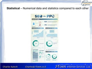 Statistical – Numerical data and statistics compared to each other
 