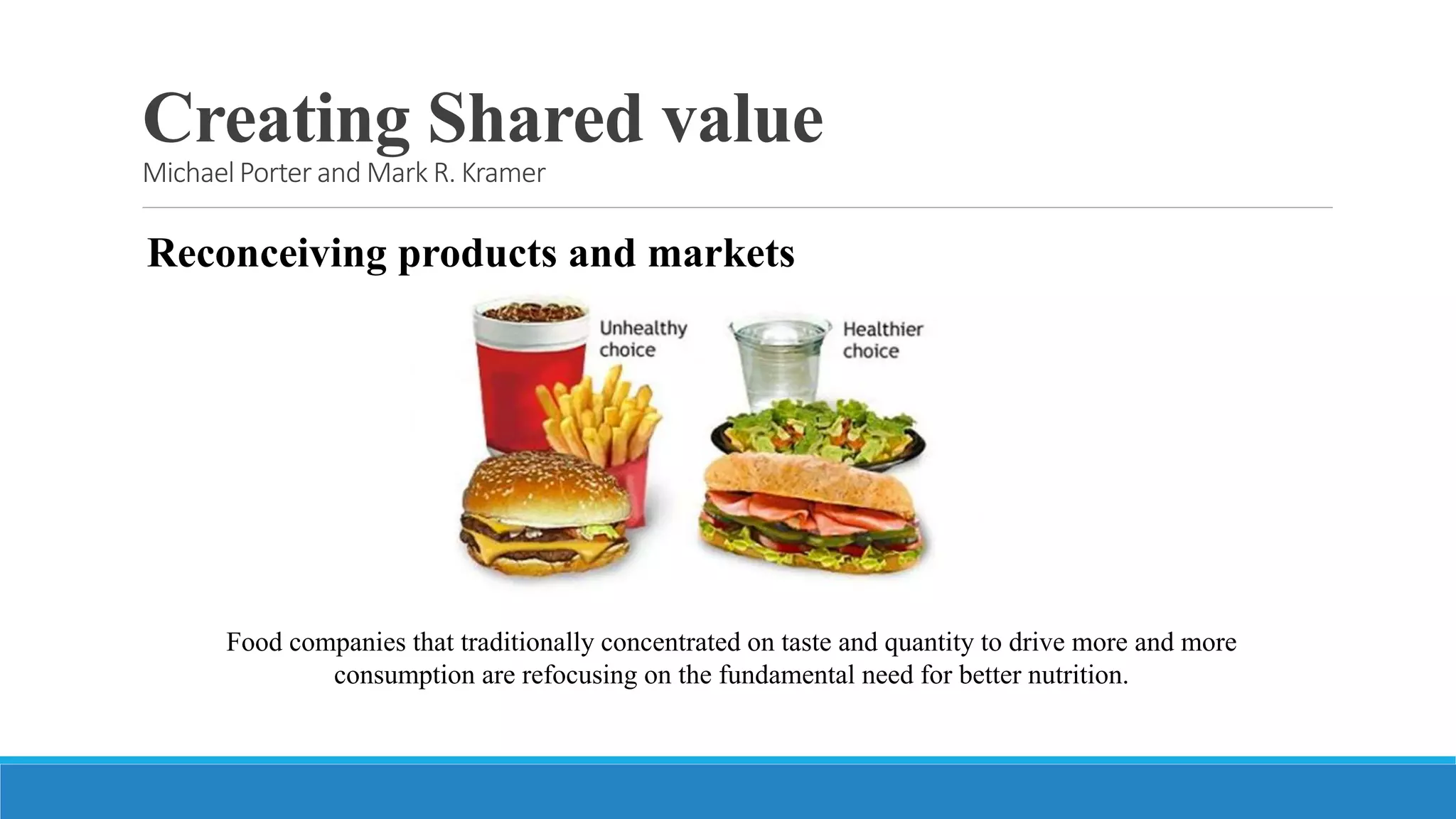Creating shared value csv ppt