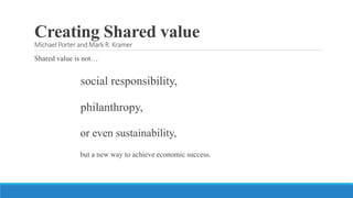 Creating shared value (CSV) | PPTX | Green Solutions | Business