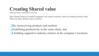 Creating shared value (CSV) | PPTX | Green Solutions | Business