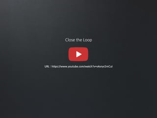 Close the Loop
URL : https://www.youtube.com/watch?v=s4xnyr2mCuI
 