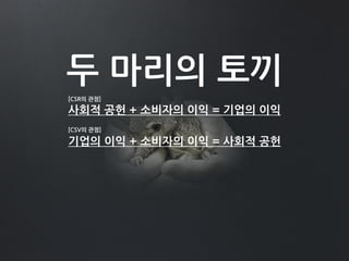 두 마리의 토끼
사회적 공헌 + 소비자의 이익 = 기업의 이익
기업의 이익 + 소비자의 이익 = 사회적 공헌
[CSR의 관점]
[CSV의 관점]
 