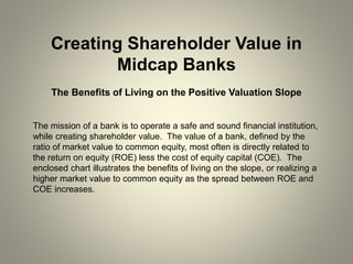 Creating Shareholder Value in
Midcap Banks
The Benefits of Living on the Positive Valuation Slope
The mission of a bank is to operate a safe and sound financial institution,
while creating shareholder value. The value of a bank, defined by the
ratio of market value to common equity, most often is directly related to
the return on equity (ROE) less the cost of equity capital (COE). The
enclosed chart illustrates the benefits of living on the slope, or realizing a
higher market value to common equity as the spread between ROE and
COE increases.
 