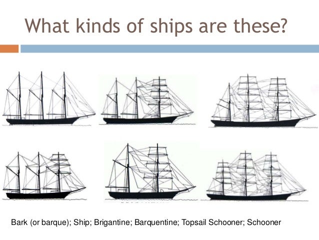 Creating A Database Of Ship Citations