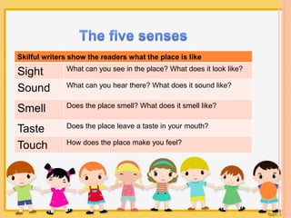 Skilful writers show the readers what the place is like 
Sight What can you see in the place? What does it look like? 
Sound What can you hear there? What does it sound like? 
Smell Does the place smell? What does it smell like? 
Taste Does the place leave a taste in your mouth? 
Touch How does the place make you feel? 
 