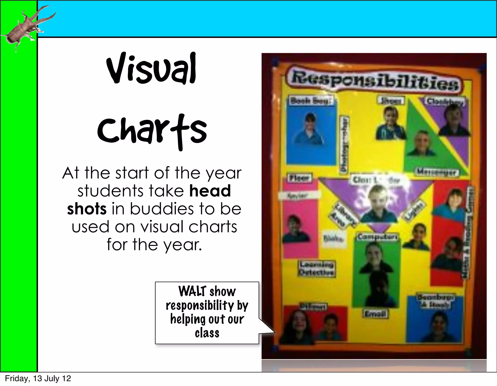 Visual
                     Charts
               At the start of the year
                 students take head
               shots in buddies to be
                used on visual charts
                     for the year.

                              WALT show
                            responsibility by
                             helping out our
                                  class


Friday, 13 July 12
 