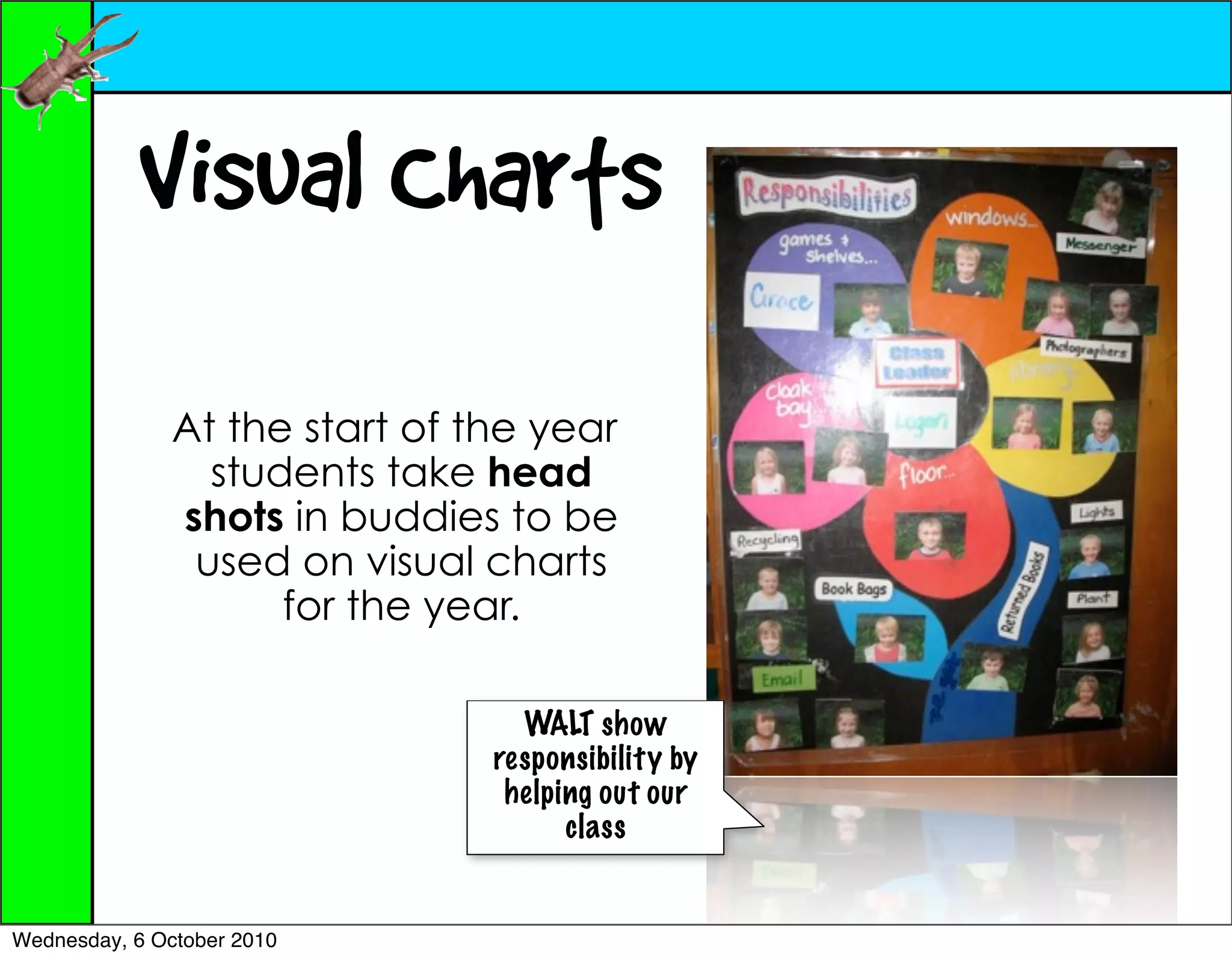 Visual Charts
               At the start of the year
                 students take head
               shots in buddies to be
                used on visual charts
                     for the year.

                                  WALT show
                                responsibility by
                                 helping out our
                                      class


Wednesday, 6 October 2010
 