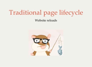 Traditional page lifecycle
Website reloads
 