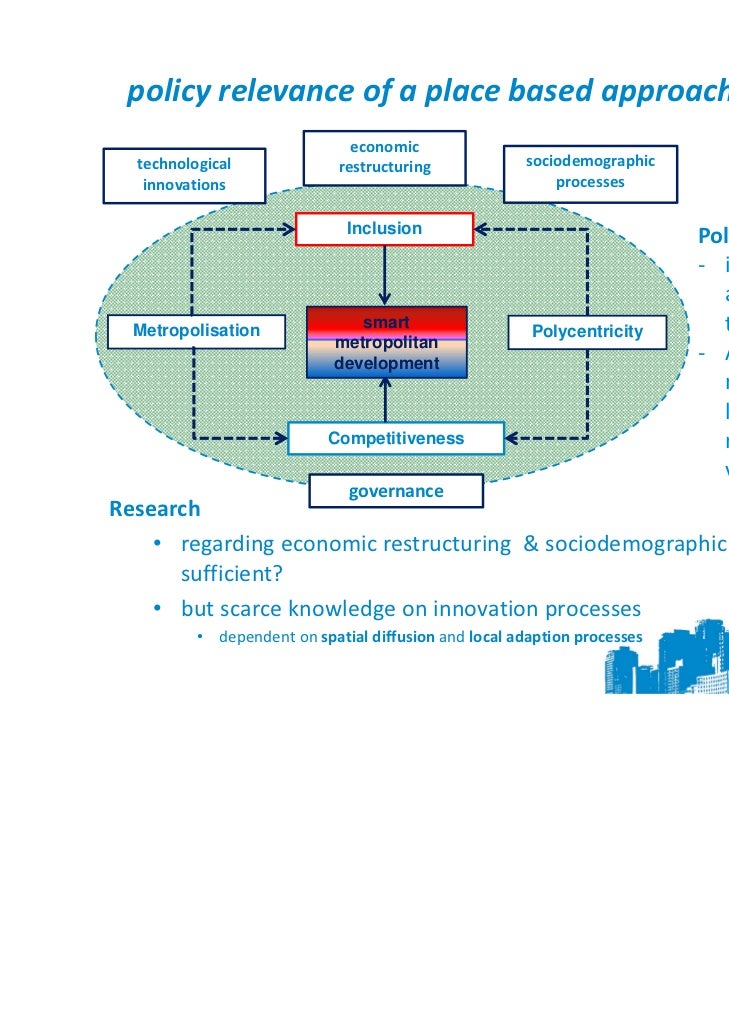 view dynamics of sensory and cognitive processing by the brain integrative aspects of neural