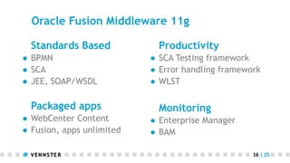 Oracle Fusion Middleware 11g
Standards Based
●  BPMN
●  SCA
●  JEE, SOAP/WSDL

Packaged apps
●  WebCenter Content
●  Fusion, apps unlimited

Productivity
●  SCA Testing framework
●  Error handling framework
●  WLST

Monitoring
●  Enterprise Manager
●  BAM
16	
  |	
  25	
  

 