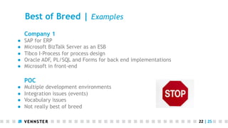 Best of Breed | Examples
Company 1
● 
● 
● 
● 
● 

● 
● 
● 
● 

SAP for ERP
Microsoft BizTalk Server as an ESB
Tibco I-Process for process design
Oracle ADF, PL/SQL and Forms for back end implementations
Microsoft in front-end

POC

Multiple development environments
Integration issues (events)
Vocabulary issues
Not really best of breed
22	
  |	
  25	
  

 
