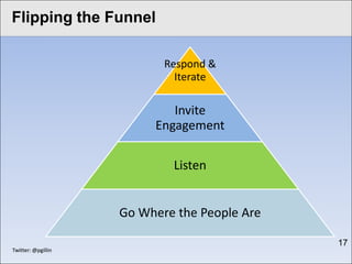 Flipping the Funnel
Click to edit Master title style

                            Respond &
                              Iterate

                             Invite
                          Engagement

                             Listen


                     Go Where the People Are

                                               17
 Twitter: @pgillin
 