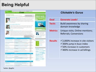 Being Helpful
Click to edit Master title style
                                    Clickable’s Gurus

                          Goal      Generate Leads!
                          Tactic    Build awareness by sharing
                                    domain knowledge
                          Metrics   Unique visits; Online mentions;
                                    Referrals; Conversions

                          Results   2,000% increase in site visitors
                                    300% jump in buzz index
                                    50% increase in customers
                                    400% increase in ad billings




 Twitter: @pgillin
 