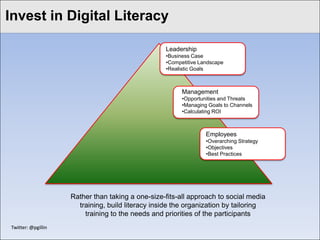 Invest in Digital Literacy
Click to edit Master title style

                                                   Leadership
                                                   •Business Case
                                                   •Competitive Landscape
                                                   •Realistic Goals



                                                         Management
                                                         •Opportunities and Threats
                                                         •Managing Goals to Channels
                                                         •Calculating ROI



                                                                  Employees
                                                                  •Overarching Strategy
                                                                  •Objectives
                                                                  •Best Practices




                     Rather than taking a one-size-fits-all approach to social media
                       training, build literacy inside the organization by tailoring
                         training to the needs and priorities of the participants
 Twitter: @pgillin
 