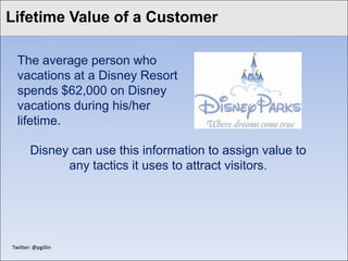 Click to edit Master Customer
Lifetime Value of a title style

   The average person who
   vacations at a Disney Resort
   spends $62,000 on Disney
   vacations during his/her
   lifetime.

        Disney can use this information to assign value to
              any tactics it uses to attract visitors.




 Twitter: @pgillin
 