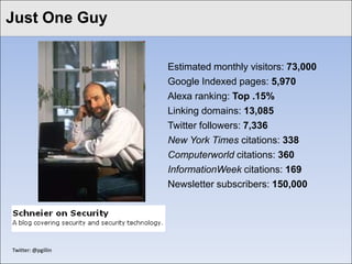 Click One Guy
Just to edit Master title style


                       Estimated monthly visitors: 73,000
                       Google Indexed pages: 5,970
                       Alexa ranking: Top .15%
                       Linking domains: 13,085
                       Twitter followers: 7,336
                       New York Times citations: 338
                       Computerworld citations: 360
                       InformationWeek citations: 169
                       Newsletter subscribers: 150,000




 Twitter: @pgillin
 