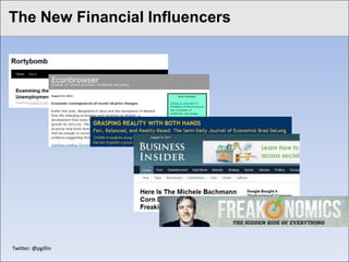 ClickNew Financial Influencers
The to edit Master title style




 Twitter: @pgillin
 