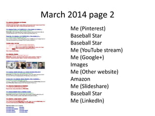 March 2014 page 2 
Me (Pinterest) 
Baseball Star 
Baseball Star 
Me (YouTube stream) 
Me (Google+) 
Images 
Me (Other website) 
Amazon 
Me (Slideshare) 
Baseball Star 
Me (LinkedIn) 
 