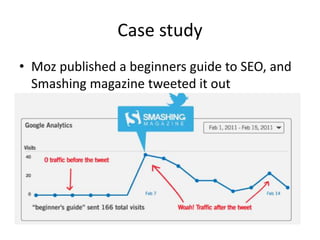 Case study 
• Moz published a beginners guide to SEO, and 
Smashing magazine tweeted it out 
 