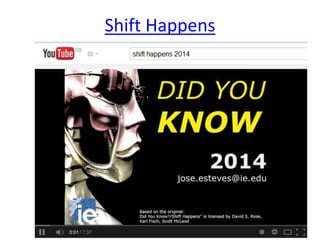 Shift Happens 
 