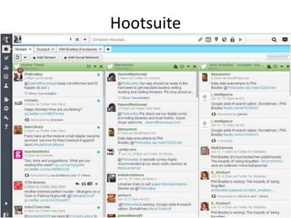 Hootsuite 
 