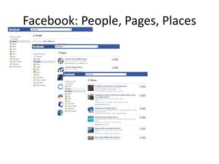 Facebook: People, Pages, Places 
 
