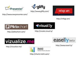 http://www.ewcpresenter.com/ 
http://infogr.am/ 
http://www.gliffy.com/ 
http://piktochart.com/ http://create.visual.ly/ 
http://www.easel.ly/ 
http://vizualize.me/ 
http://charts.hohli.com/ 
 