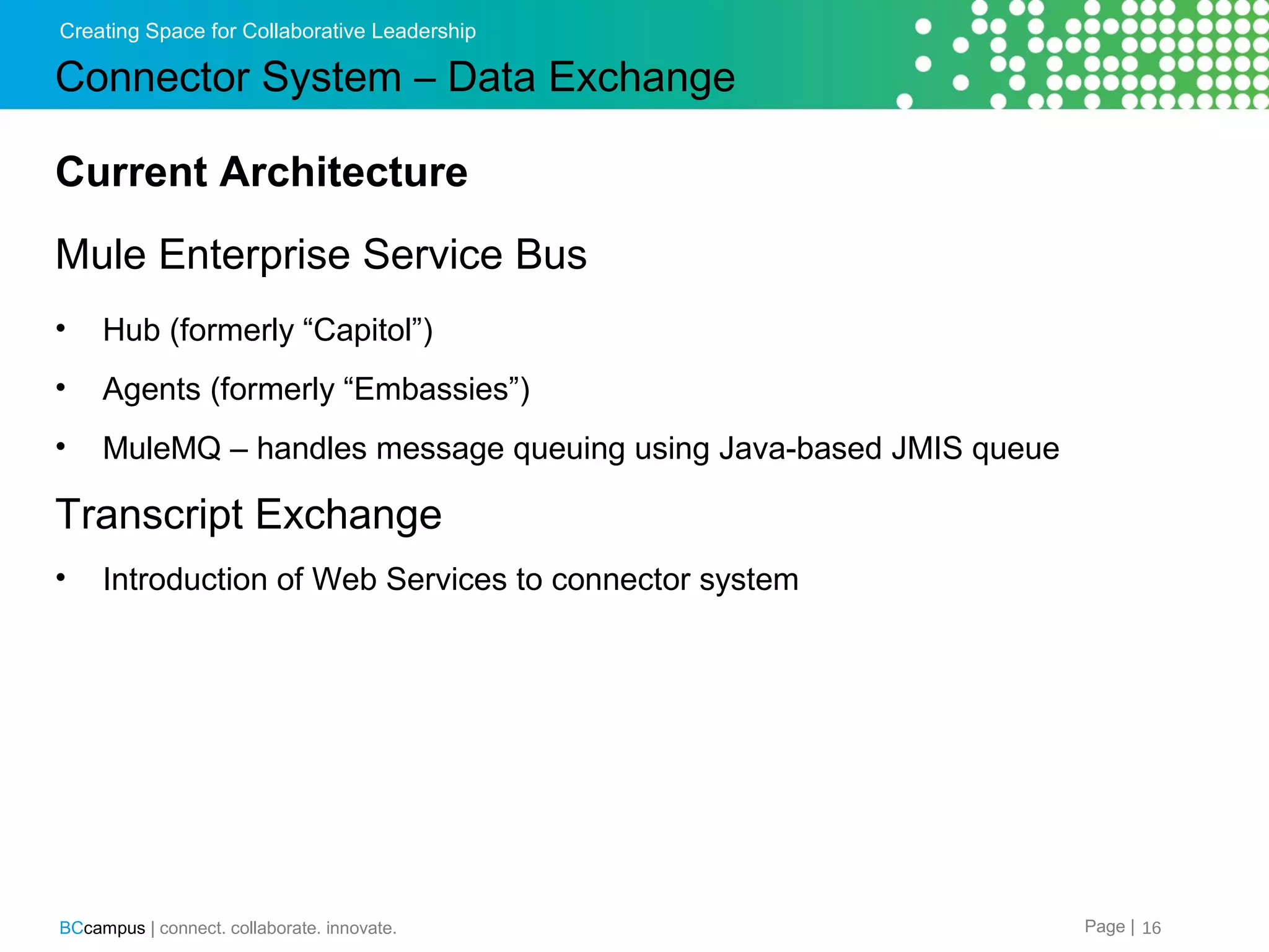 Creating Space for Collaborative Leadership

Connector System &ndash; Data Exchange
Current Architecture
Mule Enterprise Service Bus
&bull;

Hub (formerly &ldquo;Capitol&rdquo;)

&bull;

Agents (formerly &ldquo;Embassies&rdquo;)

&bull;

MuleMQ &ndash; handles message queuing using Java-based JMIS queue

Transcript Exchange
&bull;

Introduction of Web Services to connector system

BCcampus | connect. collaborate. innovate.

Page | 16

 