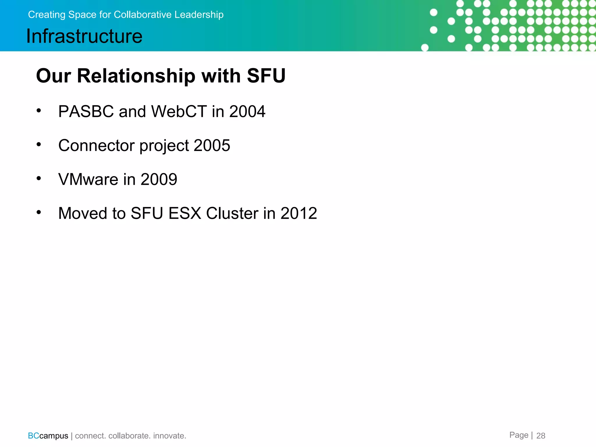 Creating Space for Collaborative Leadership

Infrastructure
Our Relationship with SFU
&bull;

PASBC and WebCT in 2004

&bull;

Connector project 2005

&bull;

VMware in 2009

&bull;

Moved to SFU ESX Cluster in 2012

BCcampus | connect. collaborate. innovate.

Page | 28

 