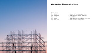 Generated Theme structure
themes/basic/
!"" LICENSE - License (if you share your theme)
!"" archetypes - Theme-specific co...