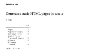 Build the site
Generates static HTML pages in public
$ hugo
| EN
+------------------+----+
Pages | 14
Paginator pages | 0
...