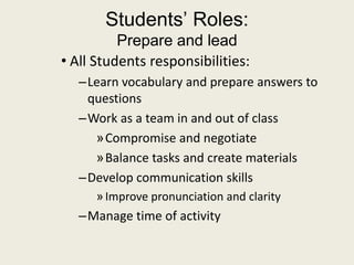 Students’ Roles: Prepare and lead All Students responsibilities:Learn vocabulary and prepare answers to questions Work as a team in and out of classCompromise and negotiate Balance tasks and create materialsDevelop communication skillsImprove pronunciation and clarityManage time of activity