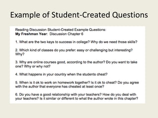 Example of Student-Created Questions