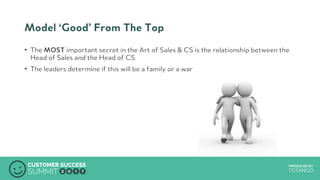 PRODUCED BYPRODUCED BY
Model ‘Good’ From The Top
•  The MOST important secret in the Art of Sales & CS is the relationship between the
Head of Sales and the Head of CS.
•  The leaders determine if this will be a family or a war
 