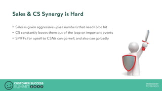 PRODUCED BYPRODUCED BY
Sales & CS Synergy is Hard
•  Sales is given aggressive upsell numbers that need to be hit
•  CS constantly leaves them out of the loop on important events
•  SPIFFs for upsell to CSMs can go well, and also can go badly
 