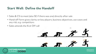 PRODUCED BYPRODUCED BY
Start Well: Define the Handoff
•  Sales & CS to meet (also SE if there was one) directly after sale
•  Hand-off form gives clarity on key players, business objectives, use cases and
any risk; e.g. competitors
•  Sales attends the Kick Off call
 