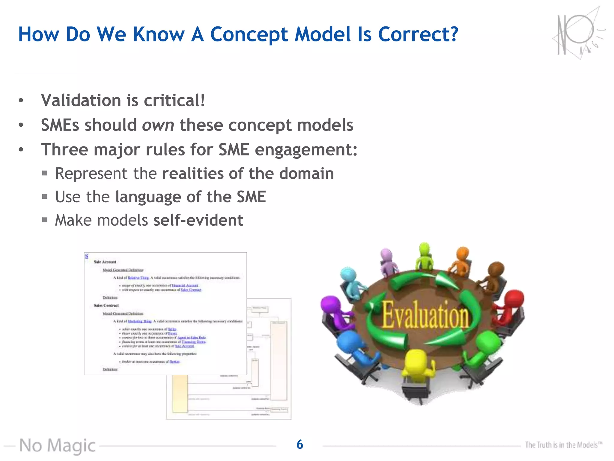 How Do We Know A Concept Model Is Correct?
• Validation is critical!
• SMEs should own these concept models
• Three major rules for SME engagement:
 Represent the realities of the domain
 Use the language of the SME
 Make models self-evident
6
 