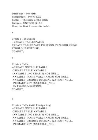 Databases – P###DB
Tablespaces - P###TSXX
Tables – The name of the entity
Indexes - UNTP###.X1XX
Here, the first X stands for index.
z
Create a TableSpace
--CREATE TABLESPACES
CREATE TABLESPACE P###TSXX IN P###DB USING
STOGROUP UNTDISK;
COMMIT;
z
Create a Table
--CREATE XXTABLE TABLE
CREATE TABLE XXTABLE
(XXTABLE _NO CHAR(6) NOT NULL,
XXTABLE _NAME VARCHAR(25) NOT NULL,
XXTABLE_CREDITS DECIMAL (2,0) NOT NULL,
PRIMARY KEY (XXTABLE _NO))
IN P###DB.M###TSXX;
COMMIT;
z
Create a Table (with Foreign Key)
--CREATE XXTABLE TABLE
CREATE TABLE XXTABLE
(XXTABLE _NO CHAR(6) NOT NULL,
XXTABLE _NAME VARCHAR(25) NOT NULL,
XXTABLE_CREDITS DECIMAL (2,0) NOT NULL,
PRIMARY KEY (XXTABLE _NO),
 