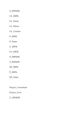 S_IDFKPK
CL_IDPK
CL_Name
CL_Phone
CL_Contact
P_IDPK
P_Name
C_IDFK
CL_IDFK
P_IDFKPK
S_IDFKPK
SP_IDPK
P_IDFK
SP_Name
Project_Consultant
Project_Eval
C_IDFKPK
 