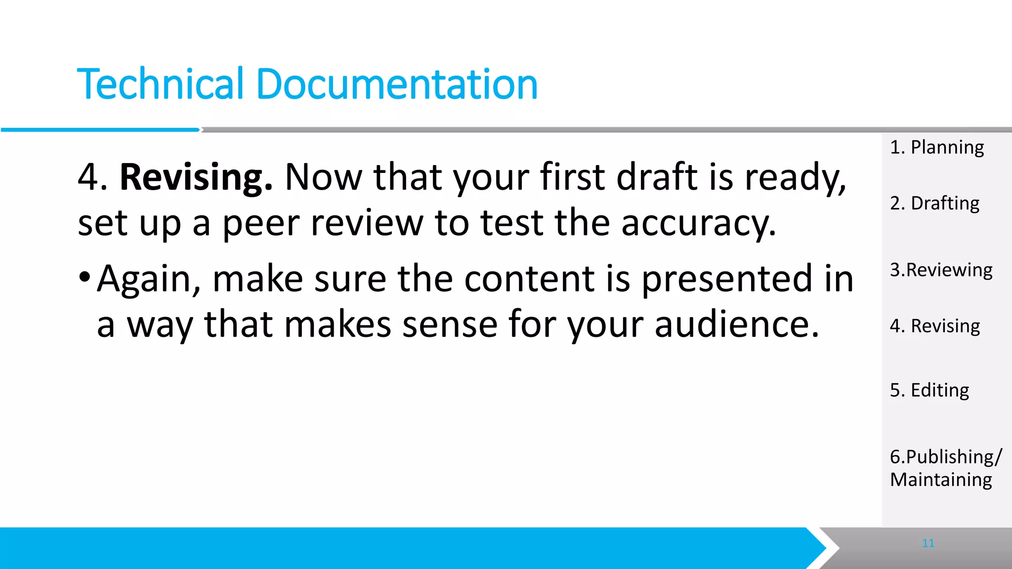 Creating technical documents