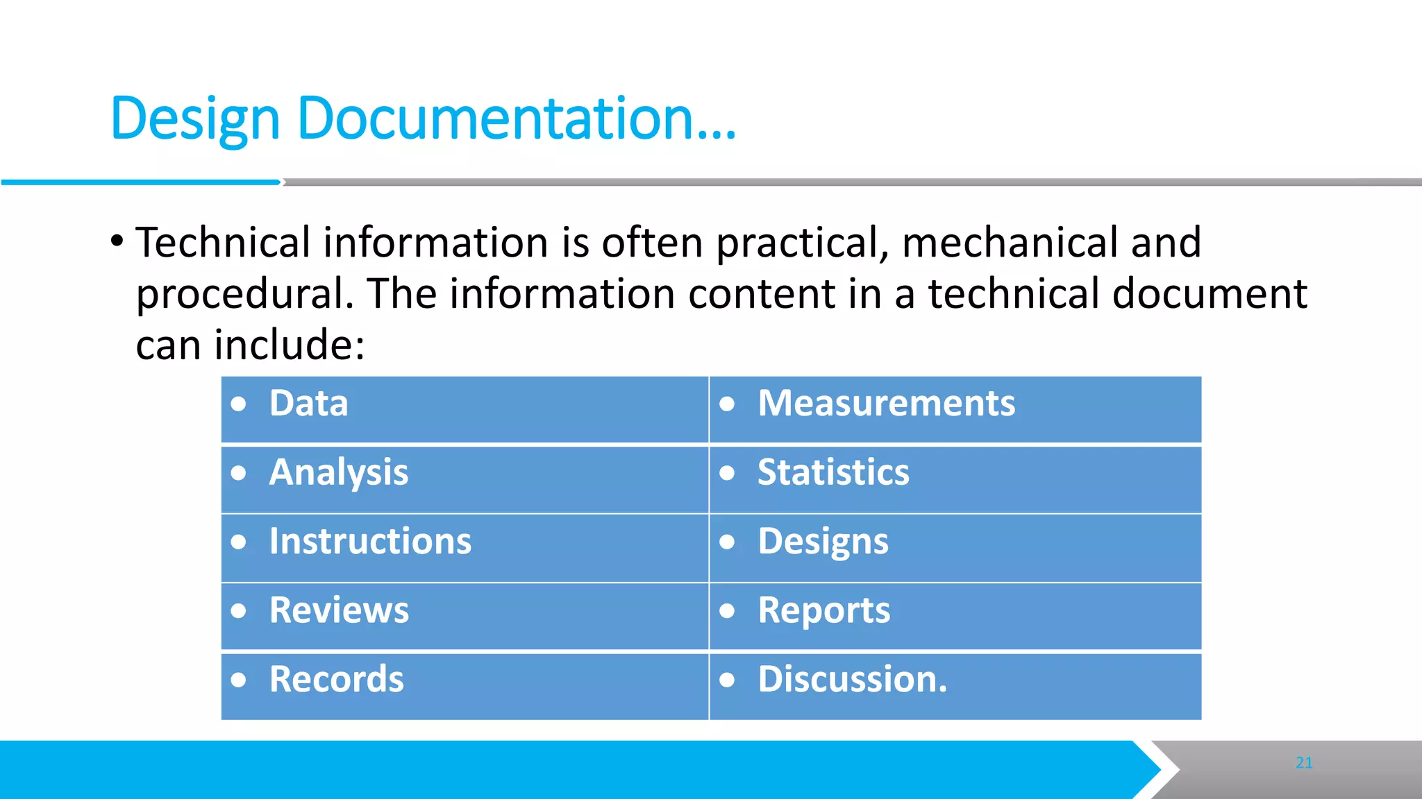 Creating technical documents