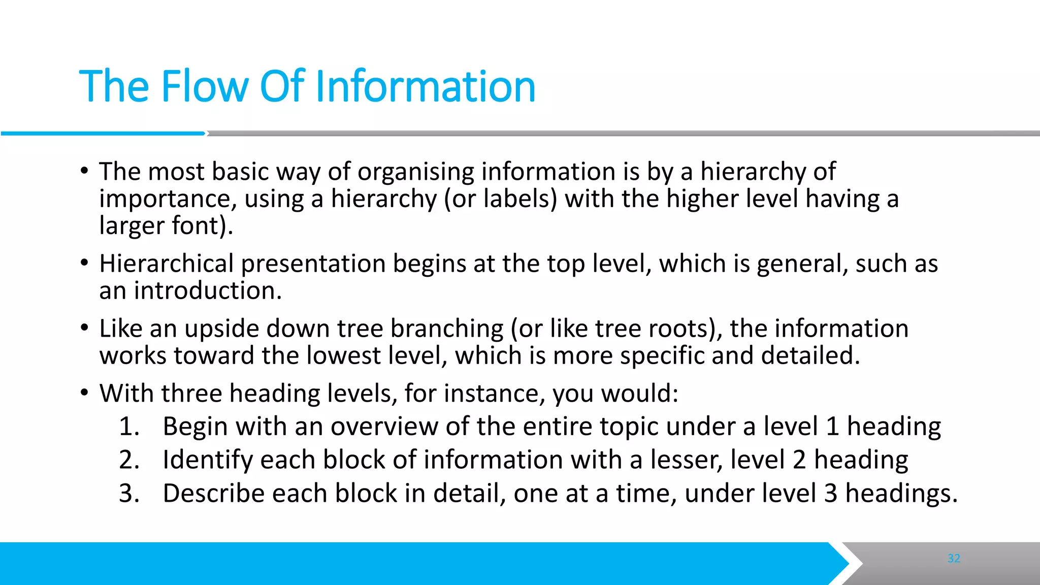 Creating technical documents