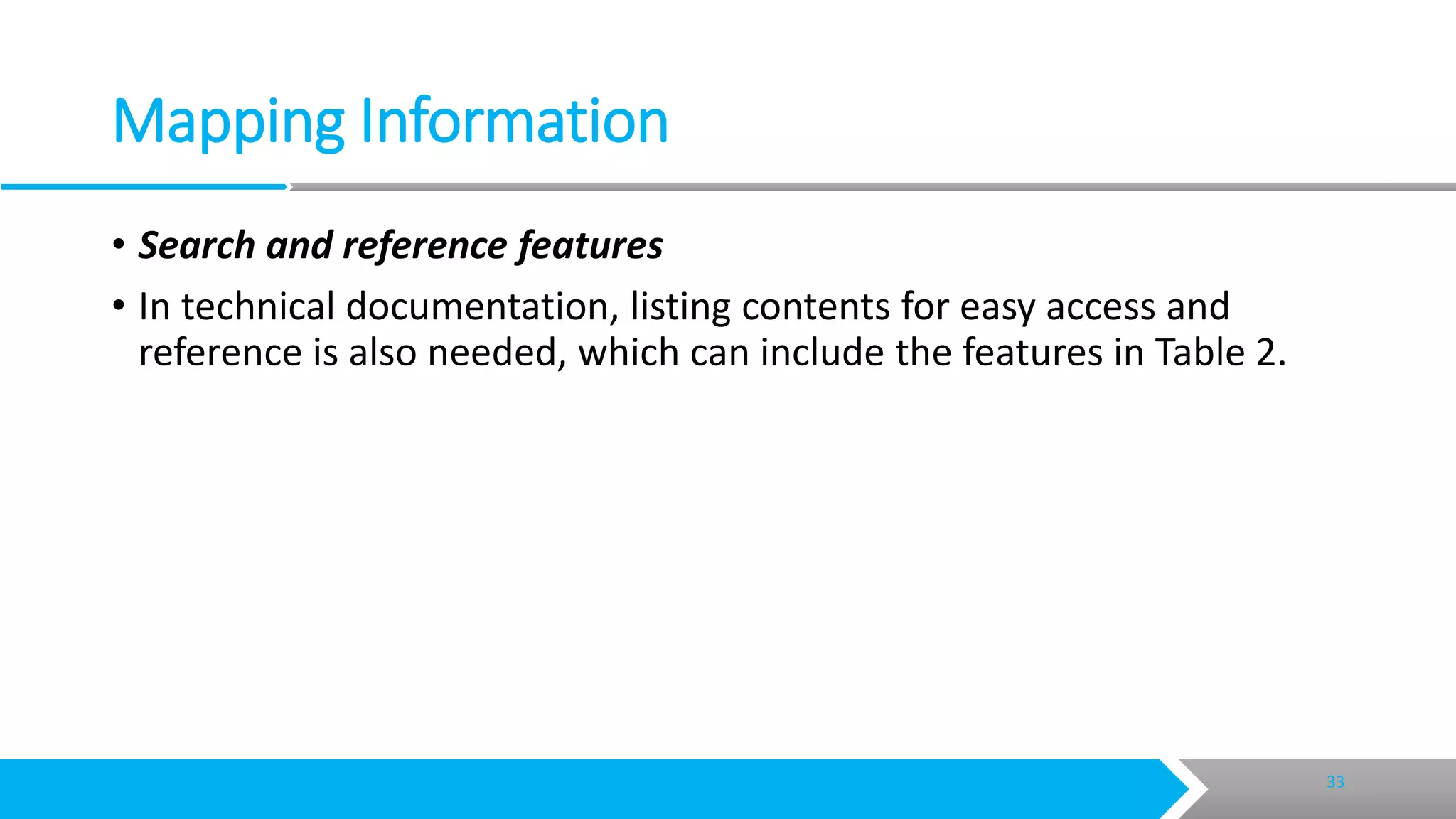 Creating technical documents