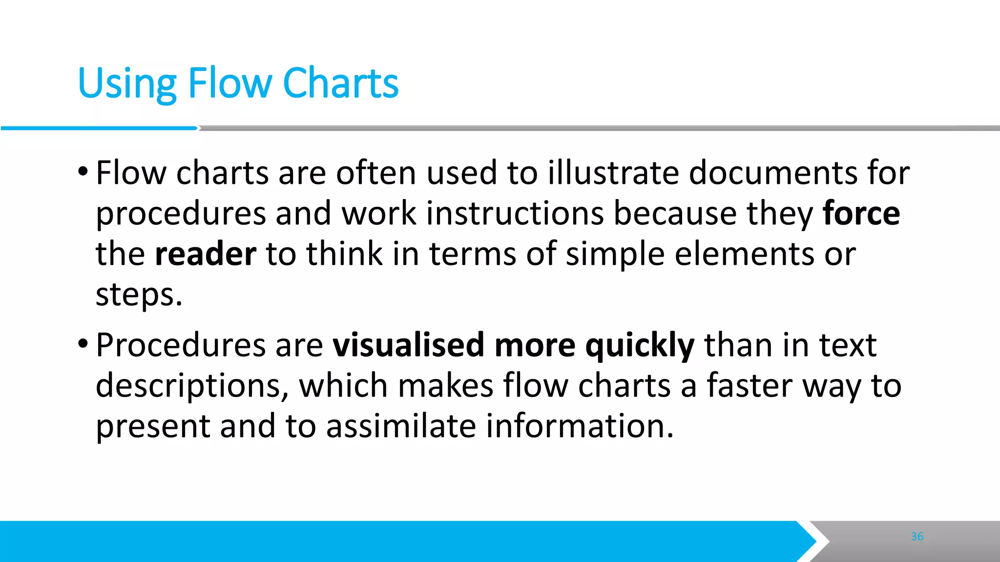 Creating technical documents