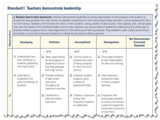Creating the 21st century classroom | PPT